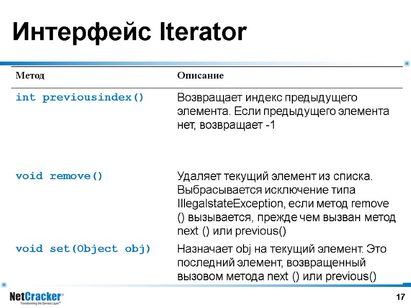 17 Интерфейс Iterator